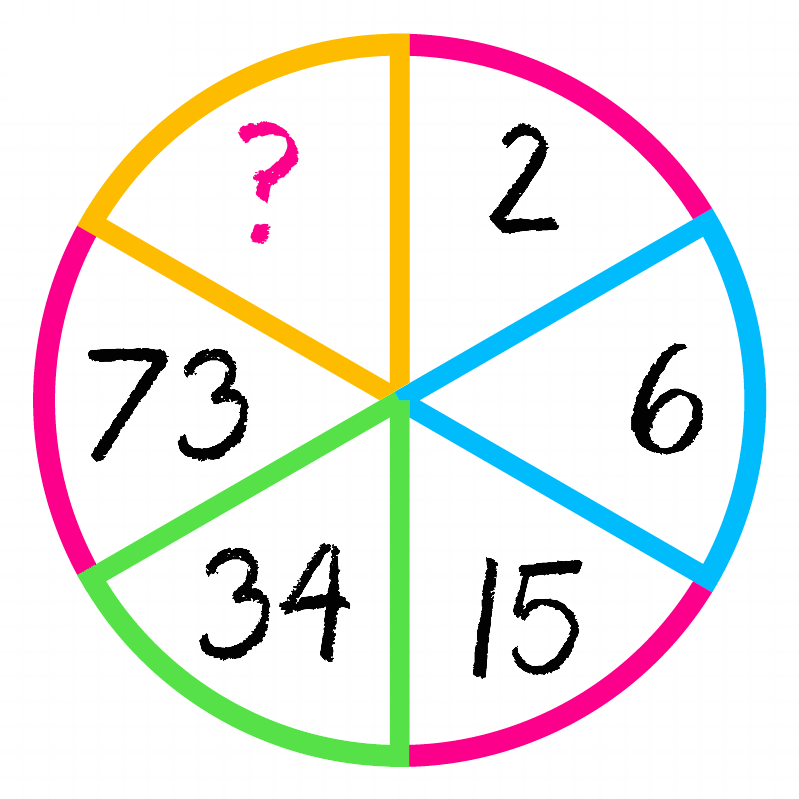 MATH PUZZLE Can You Replace Brain Teasers 3739 